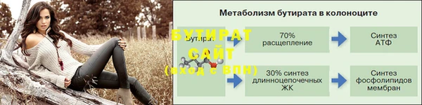 сатива Горно-Алтайск